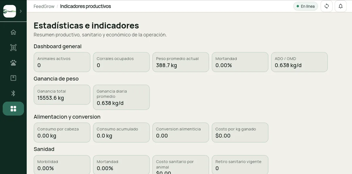 FeedGrow: vista 2 del producto