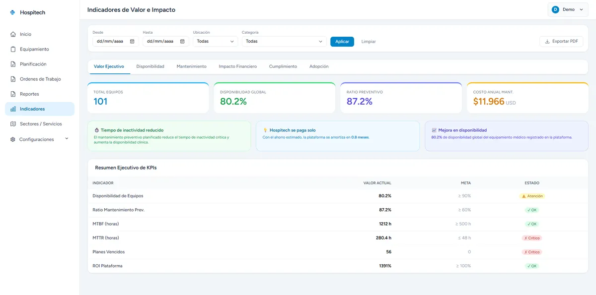 Hospitech: product view 1