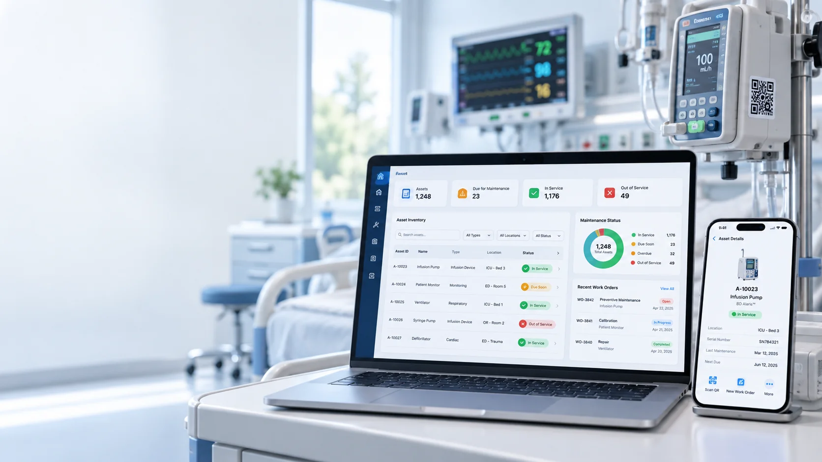 Hospitech en uso