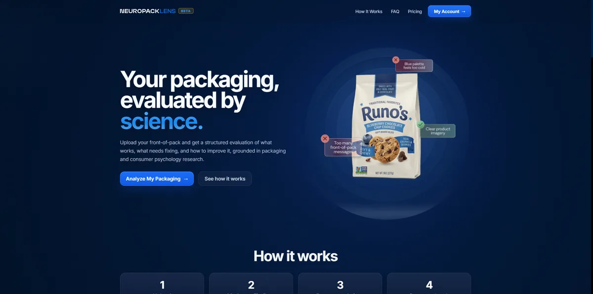 NeuropackLens landing page showing packaging analysis marked up on the pack